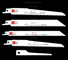 Cle-Line C30107 - Reciprocating BI-Metal Saw Blades